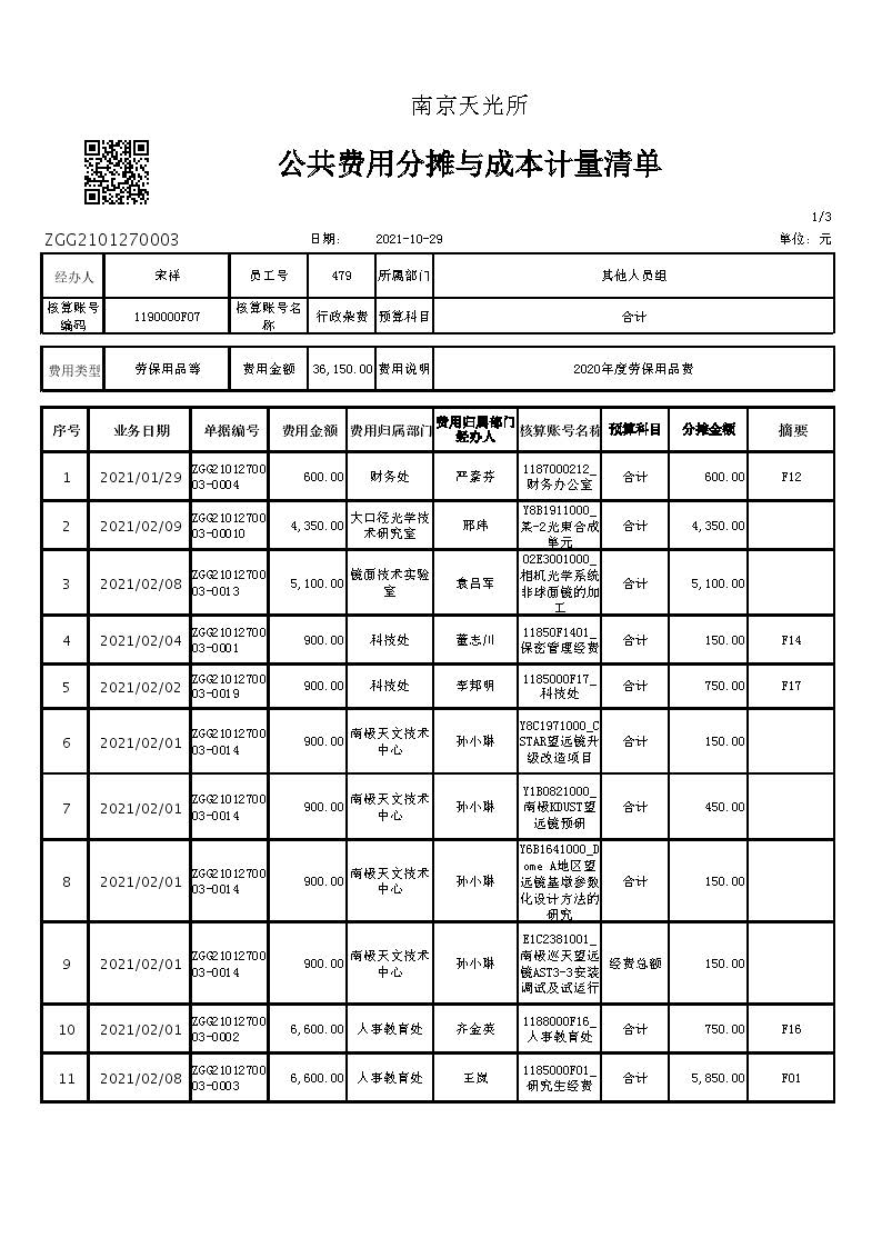 劳保用品费_页面_1.jpg