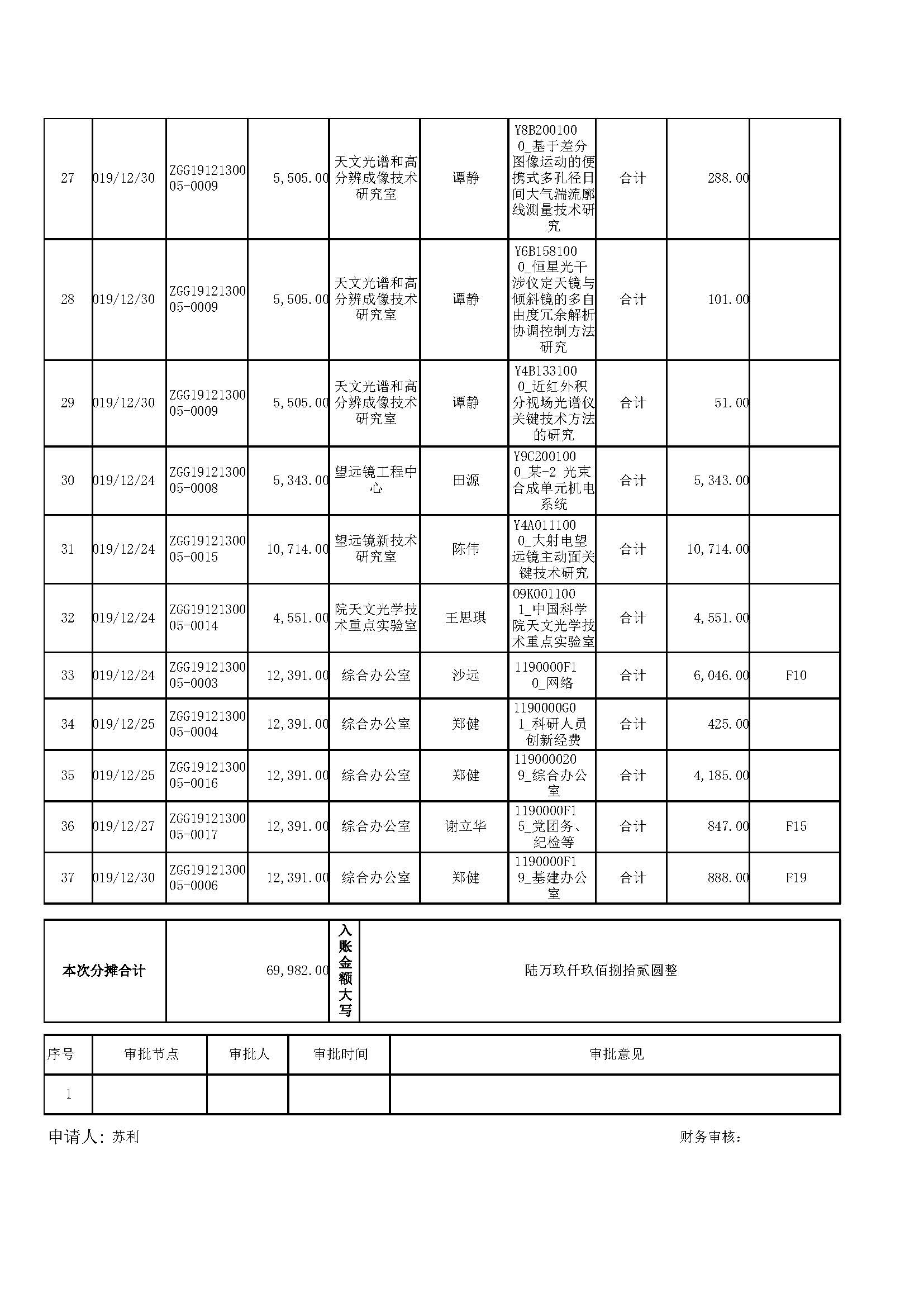 2019年度电话费_页面_3.jpg