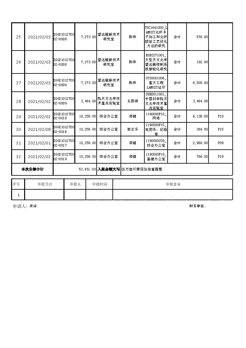 电话费_页面_3.jpg