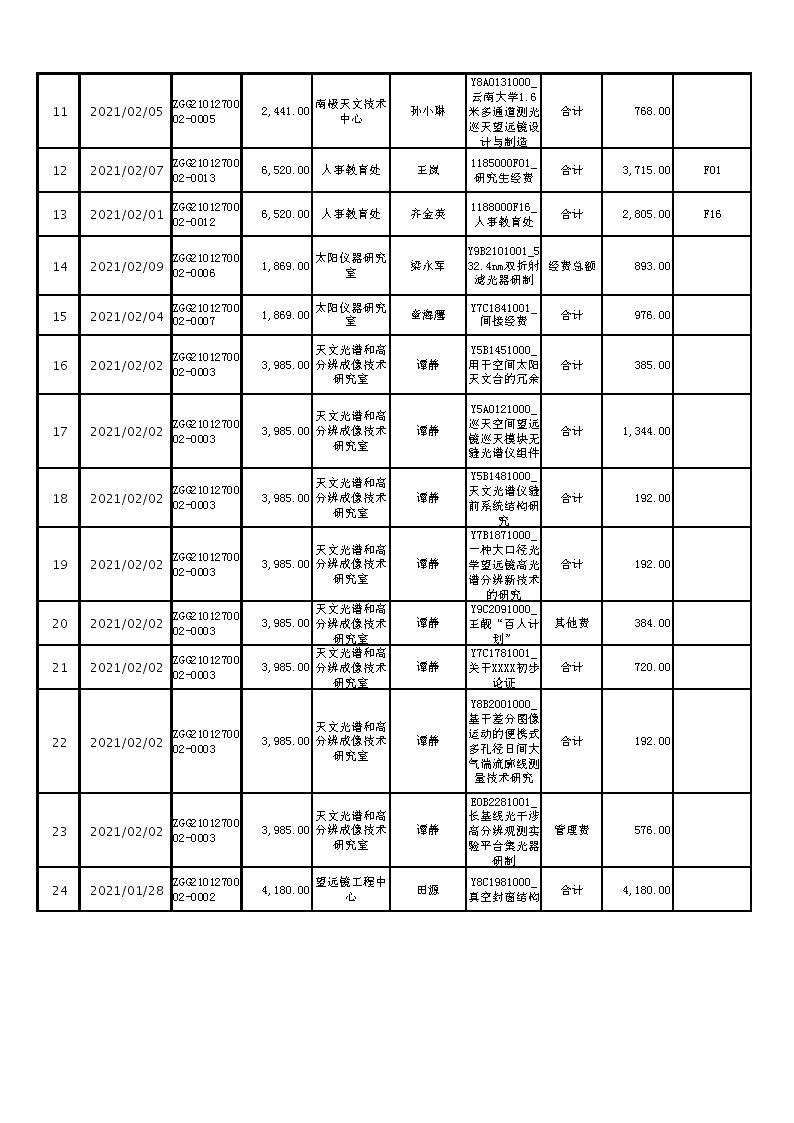 电话费_页面_2.jpg