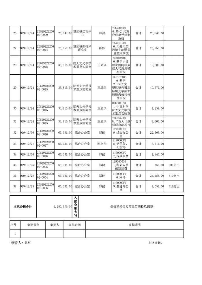 2019年度电费_页面_3_副本.jpg
