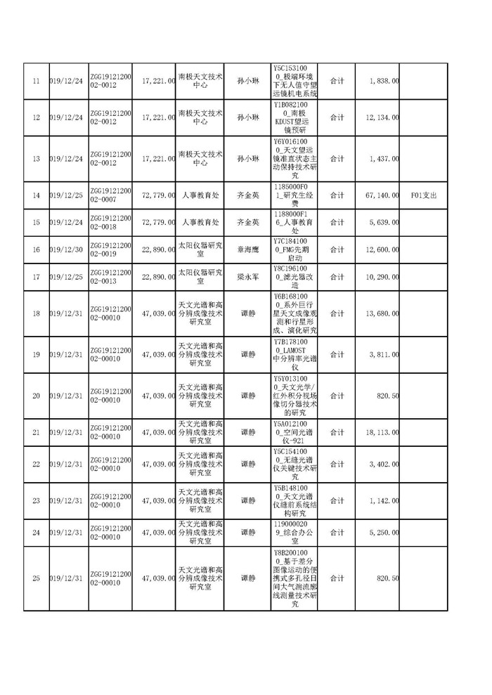 2019年度电费_页面_2_副本.jpg