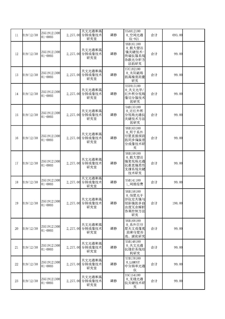 2019年度水费_页面_2_副本.jpg