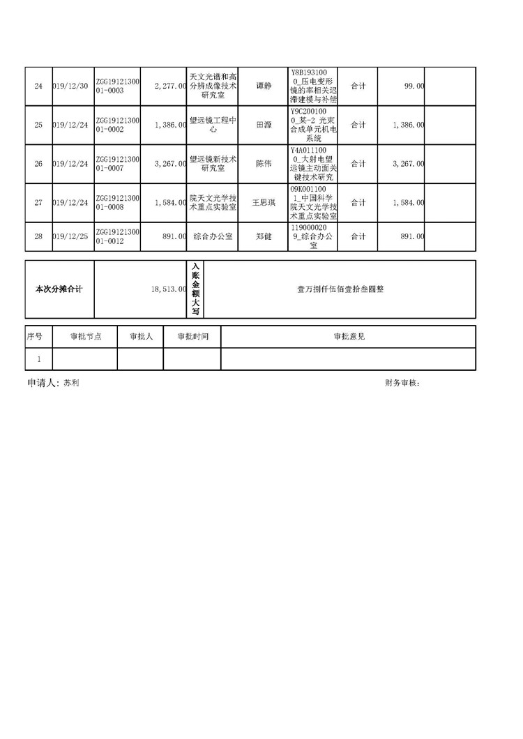 2019年度水费_页面_3_副本.jpg