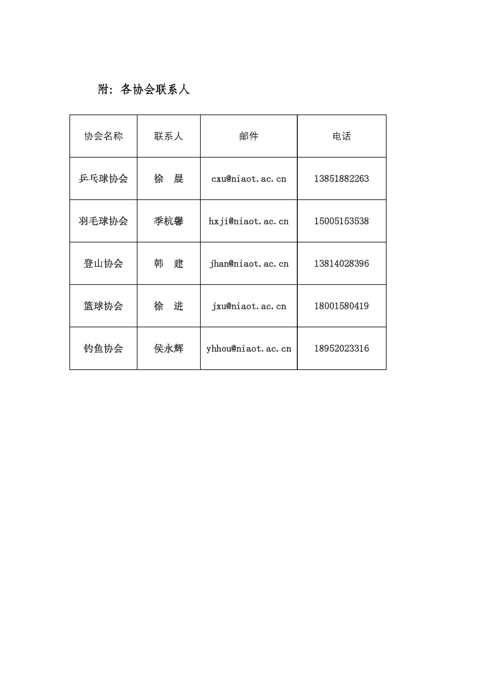 南京天光所职工各协会2015年第二季度活动通知_页面_2.jpg