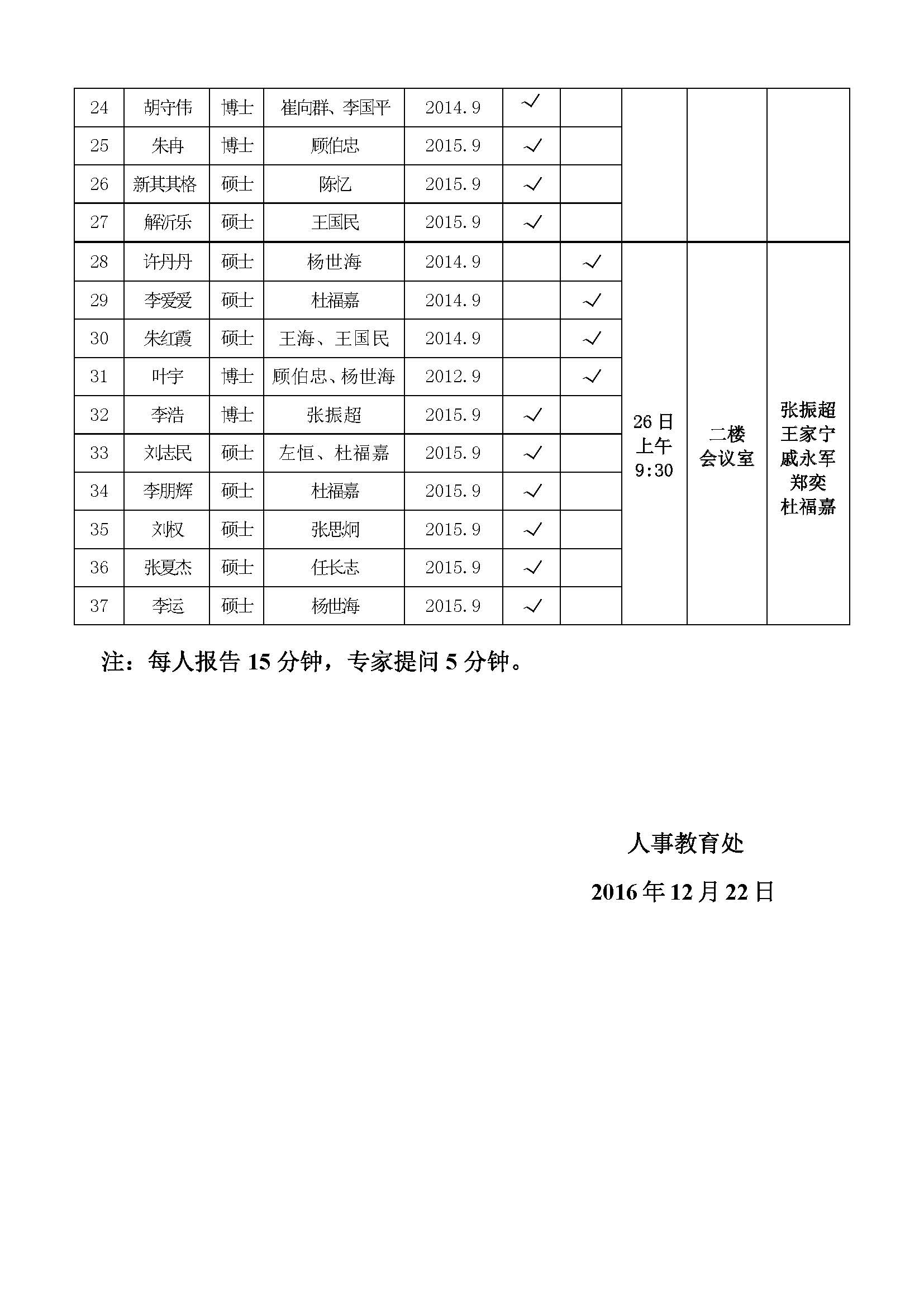 通知（研究生开题报告、中期考核）_页面_2.jpg