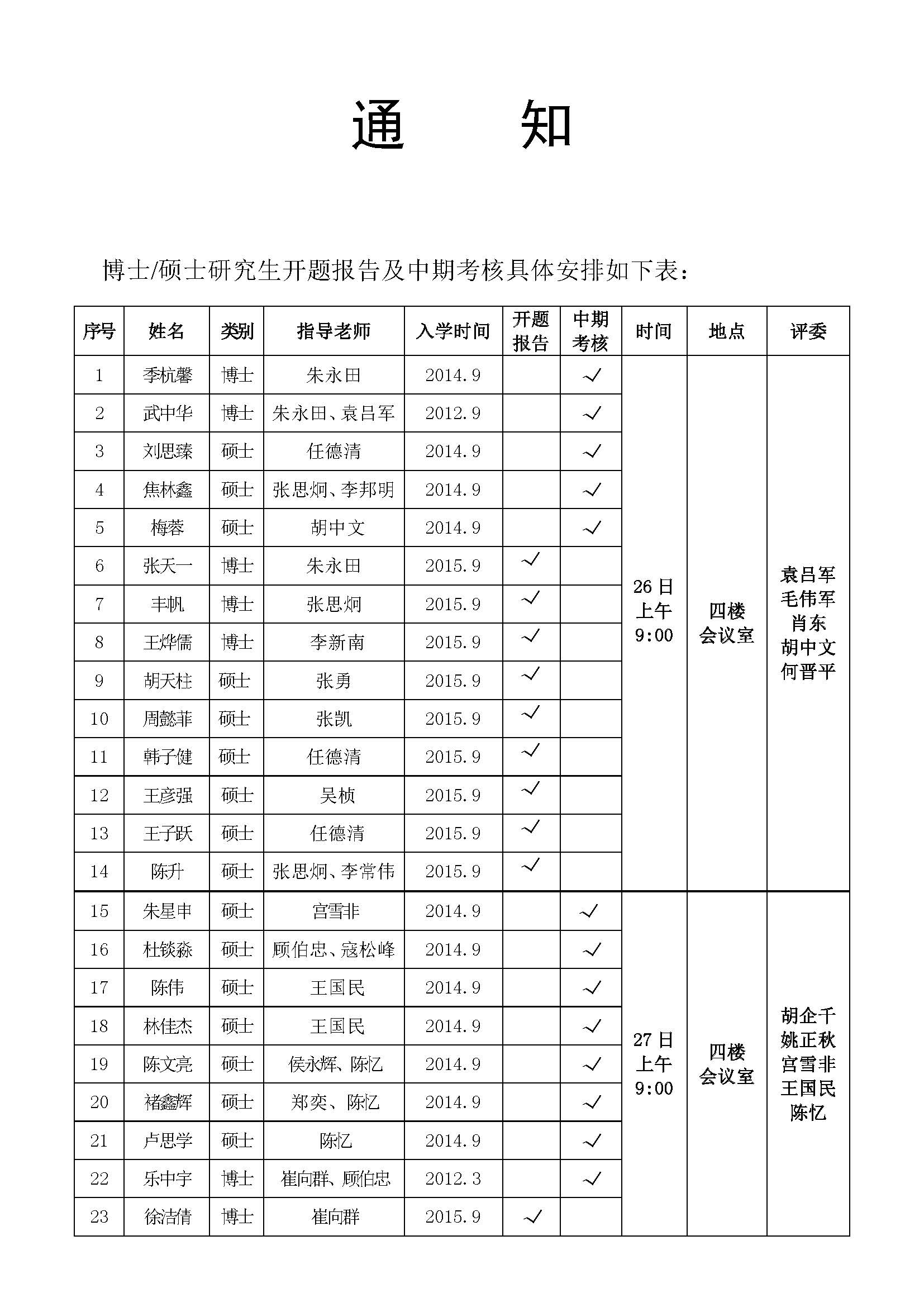 通知（研究生开题报告、中期考核）_页面_1.jpg