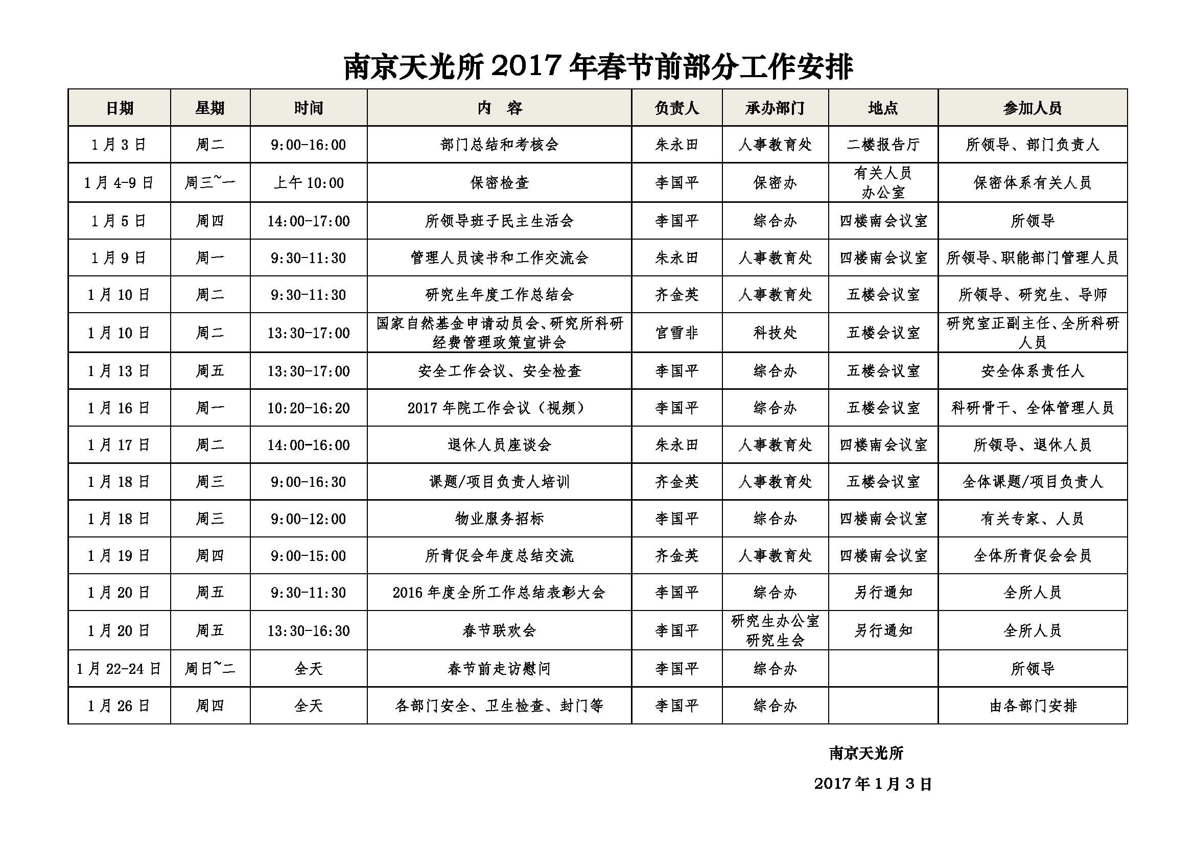 春节前工作安排2017.jpg