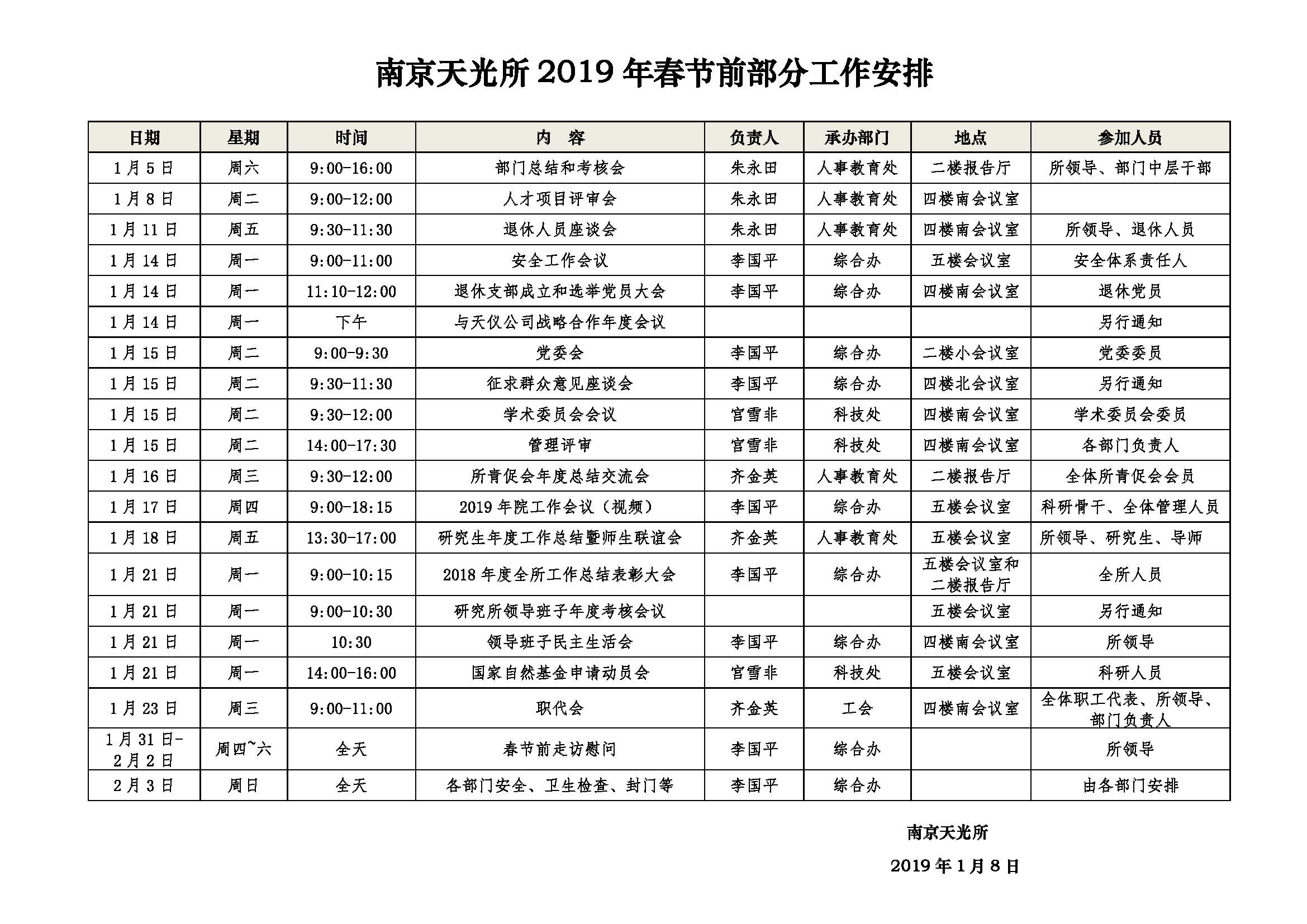 春节前工作安排2019.jpg