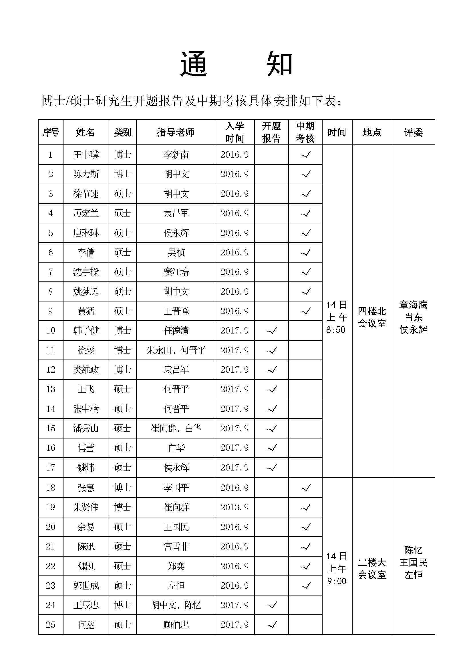 研究生开题报告、中期考核通知_页面_1.jpg