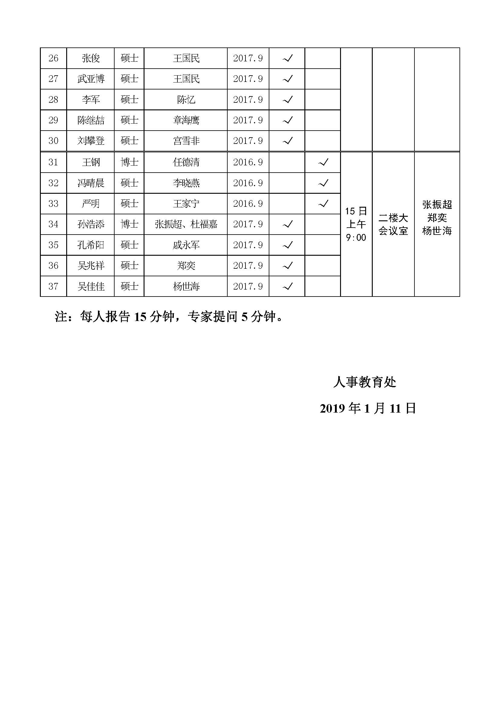 研究生开题报告、中期考核通知_页面_2.jpg