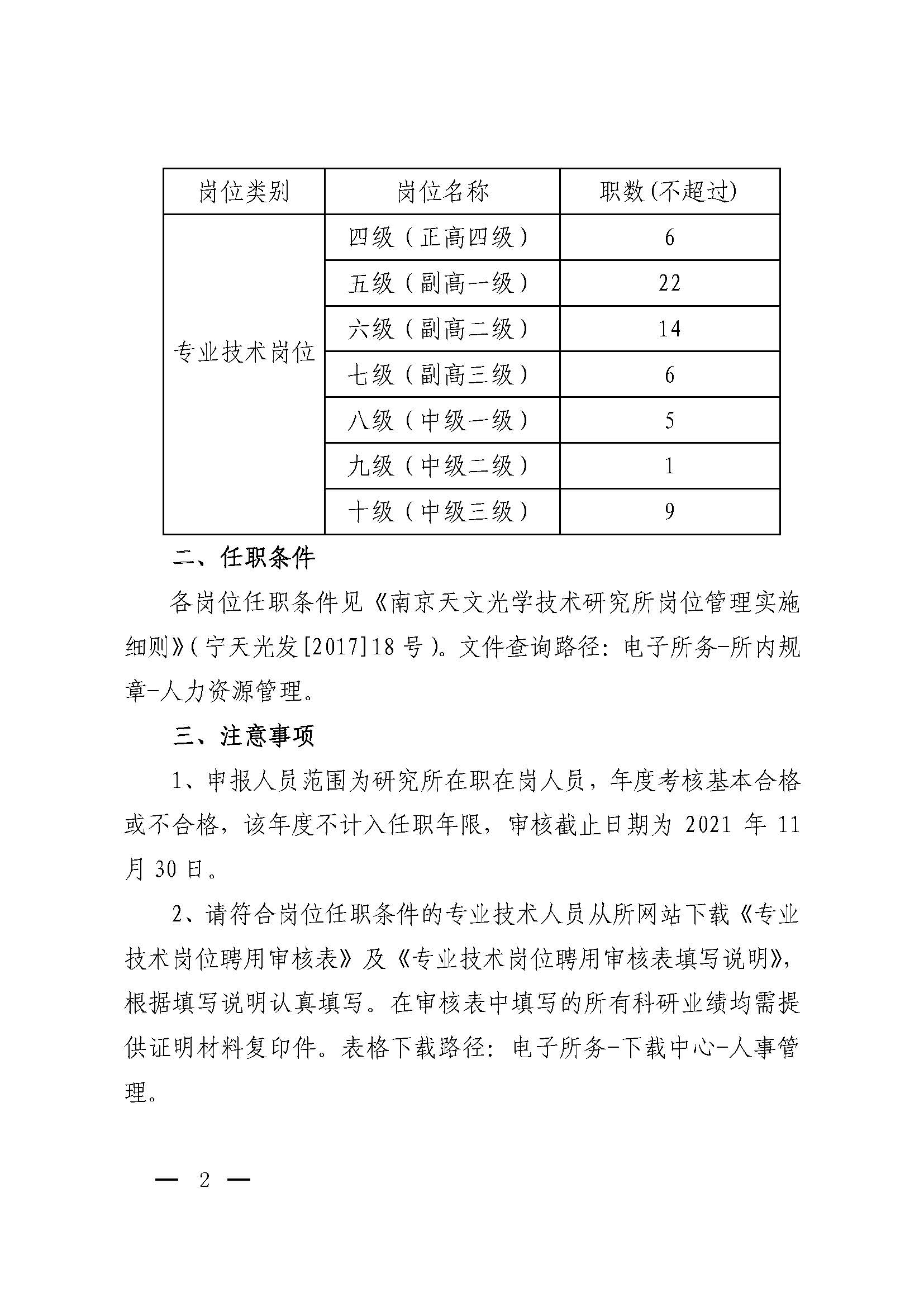 宁天光发[2021]30号 南京天光所关于岗位竞聘工作的通知_页面_2.jpg
