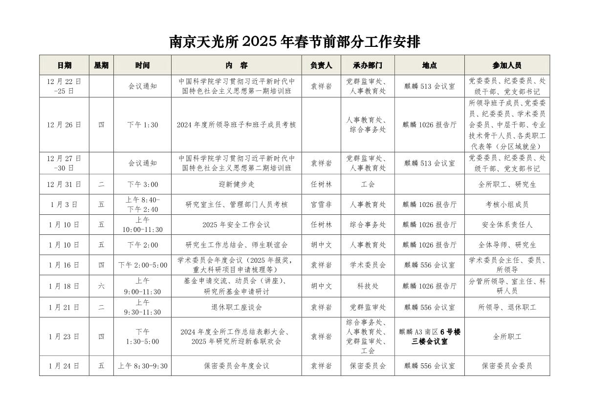 南京天光所2025年春节前部分工作安排_1.JPG