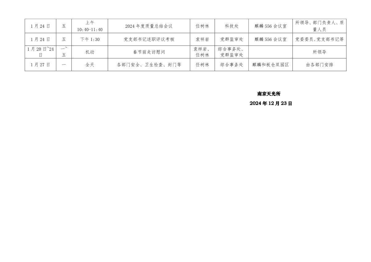 南京天光所2025年春节前部分工作安排_2.JPG