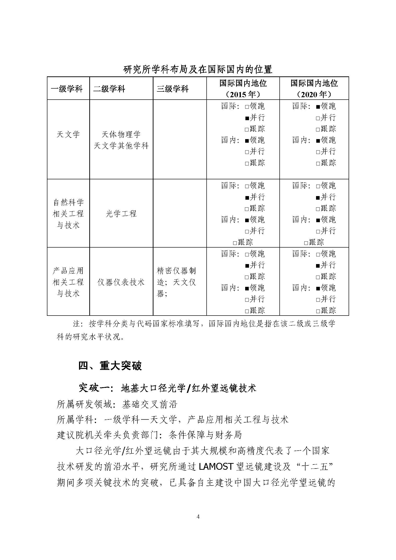 南京天光所”十三五“发展规划_页面_4.jpg