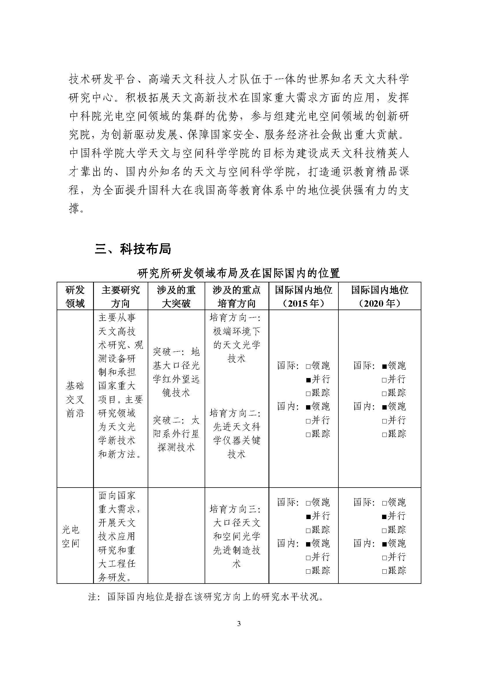 南京天光所”十三五“发展规划_页面_3.jpg